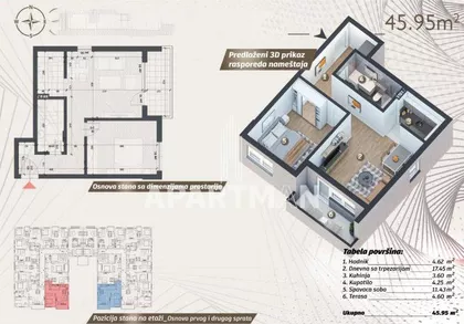 Belfortska | 4zida.rs