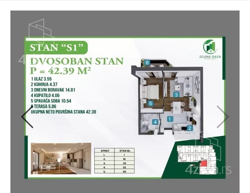 Jednoiposoban stan | 4zida