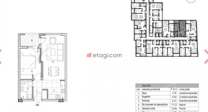 Dvosoban stan | 4zida