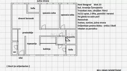 Bulevar Arsenija Čarnojevića | 4zida.rs