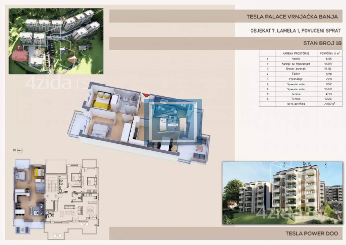 Dvosoban stan | 4zida