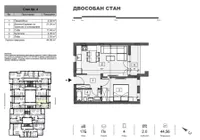 Adice, Gradske lokacije, Novi Sad | 4zida.rs | 4zida.rs