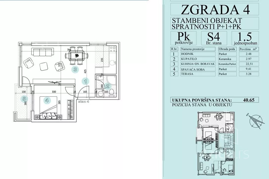 Jednoiposoban stan | 4zida