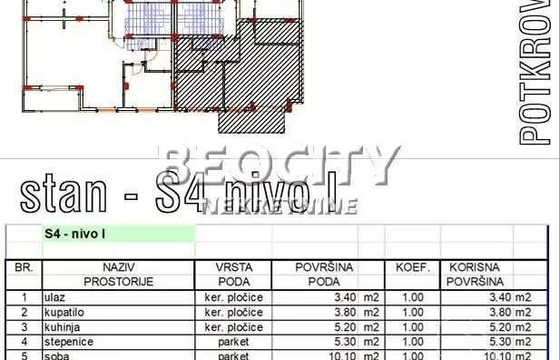 Četvorosoban stan | 4zida