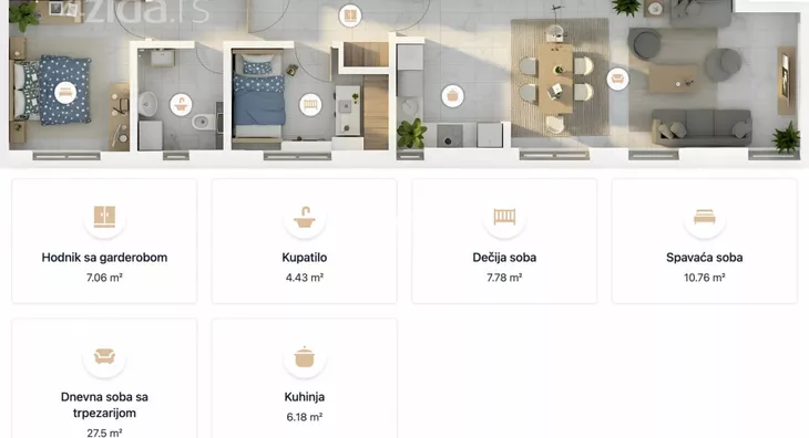 Dvosoban stan | 4zida