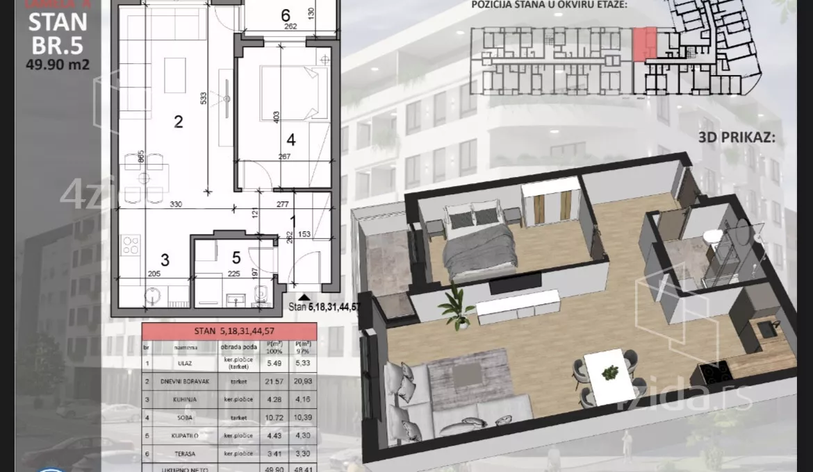 Dvosoban stan | 4zida