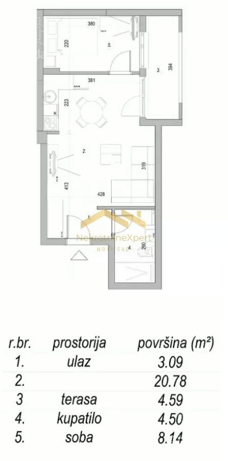 Dvosoban stan | 4zida