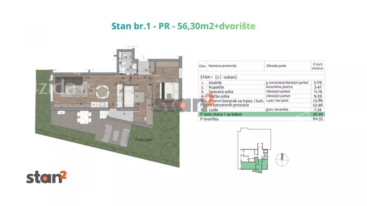 Dvoiposoban stan | 4zida