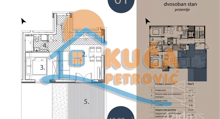 Dvosoban stan | 4zida