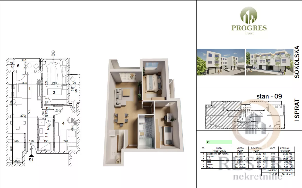 Dvoiposoban stan | 4zida