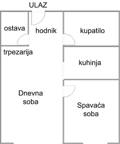 VOJVOĐANSKA | 4zida.rs