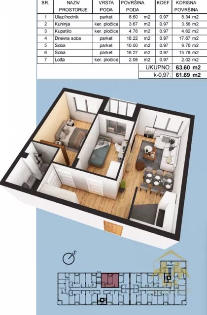 Petrovaradin | 4zida.rs