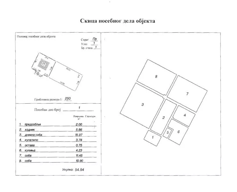 Trosoban stan | 4zida