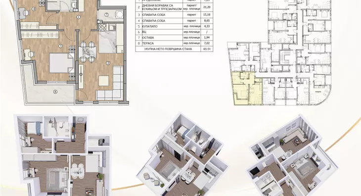 Dvosoban stan | 4zida