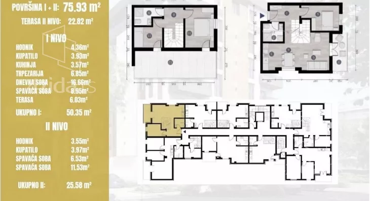 Trosoban stan | 4zida