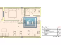 Gradske lokacije, Jagodina | 4zida.rs