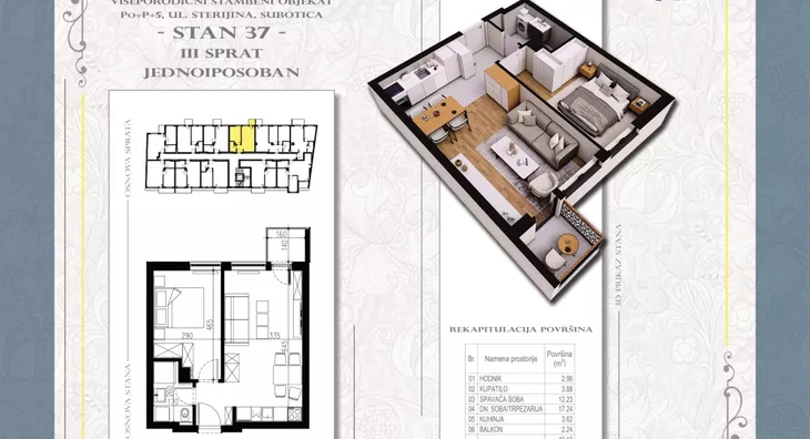 Jednoiposoban stan | 4zida