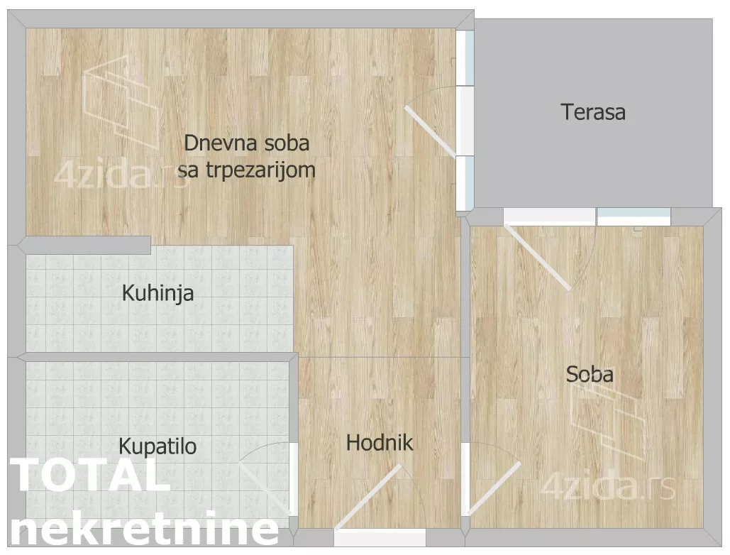 Dvosoban stan | 4zida