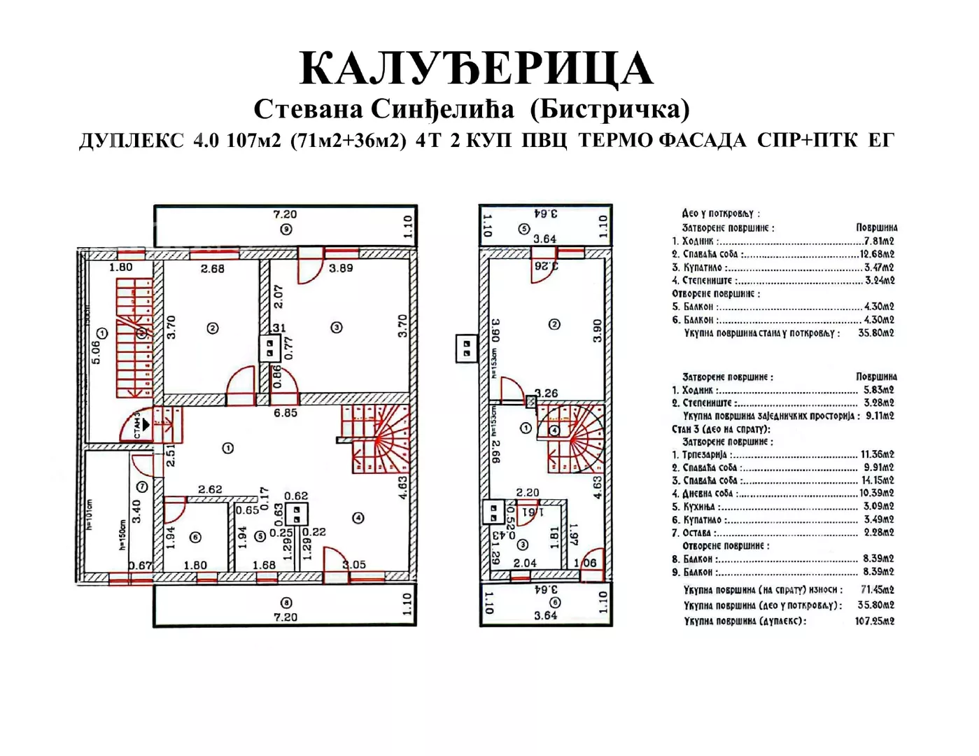 Četvorosoban stan | 4zida