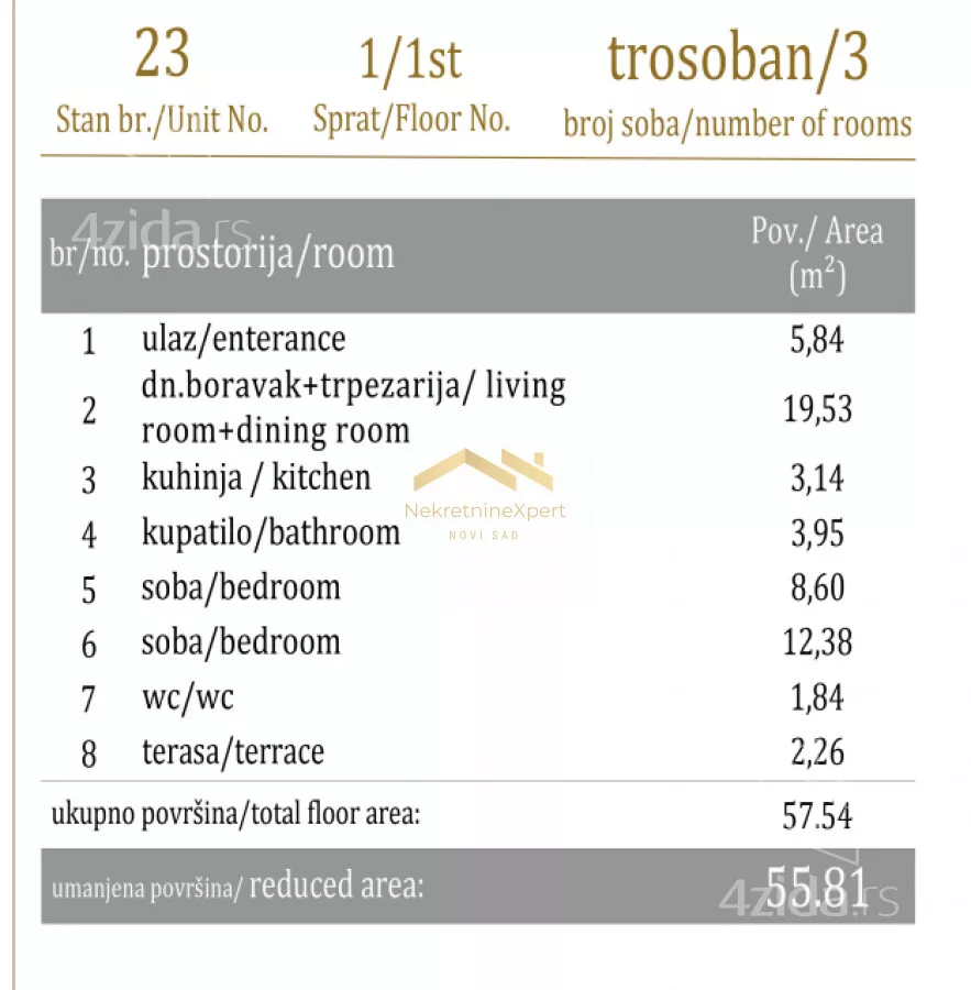 Dvoiposoban stan | 4zida