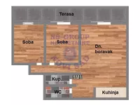 Telep, Gradske lokacije, Novi Sad | 4zida.rs
