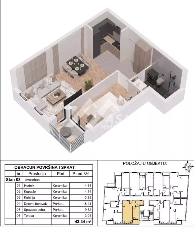 Dvosoban stan | 4zida