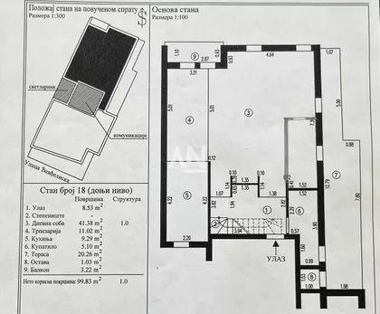 Đevđelijska | 4zida.rs