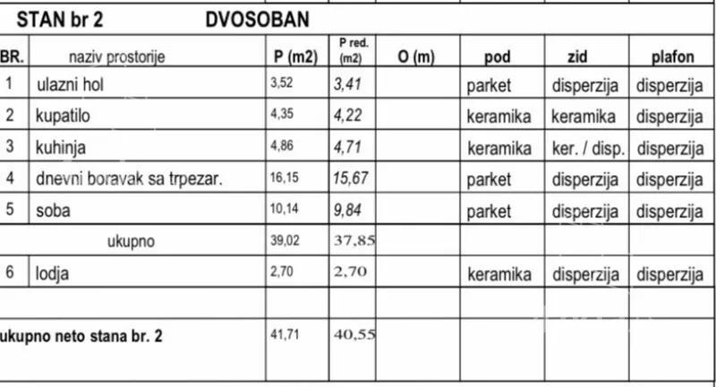Dvosoban stan | 4zida
