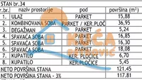 Četvorosoban stan | 4zida