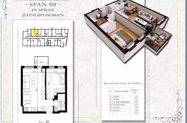 Dvosoban stan | 4zida