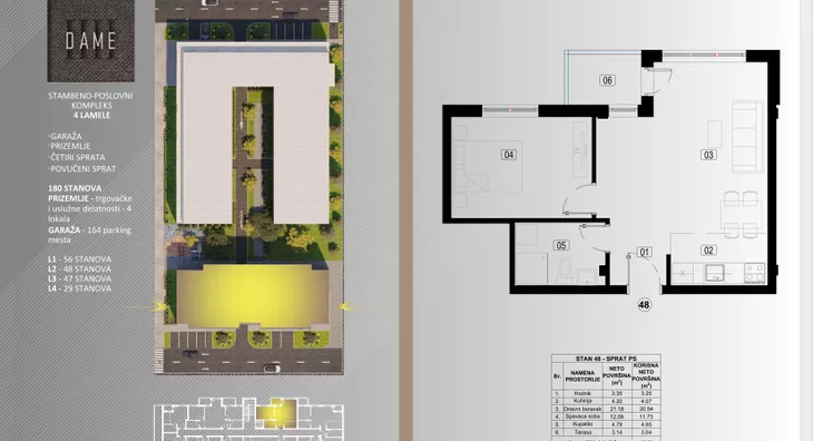 Dvosoban stan | 4zida