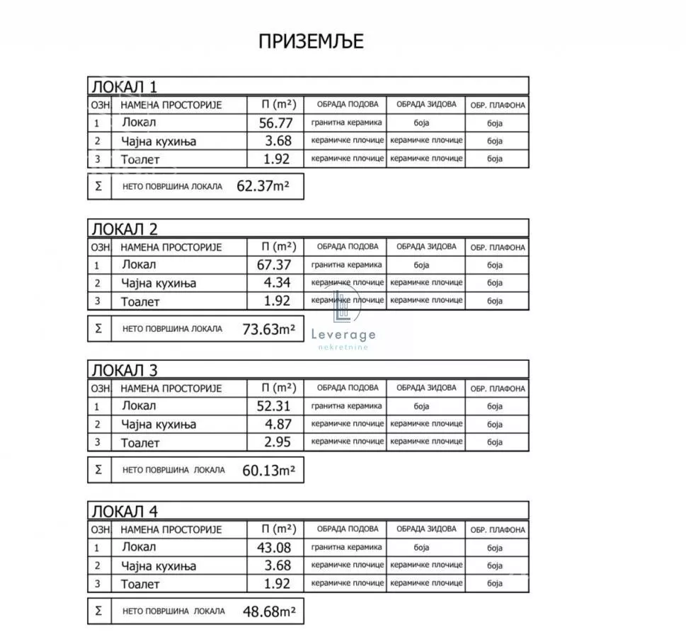Poslovni prostor | 4zida