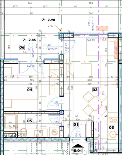 Gradske lokacije | 4zida.rs