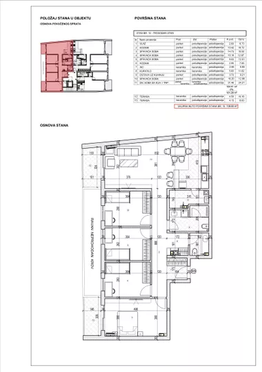 Sinđelićeva  28 | 4zida.rs