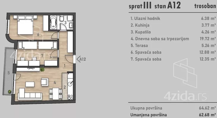 Trosoban stan | 4zida