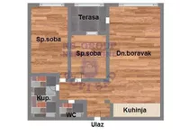 Železnička stanica, Banatić, Gradske lokacije, Novi Sad | 4zida.rs