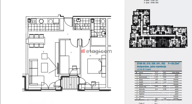 Dvoiposoban stan | 4zida