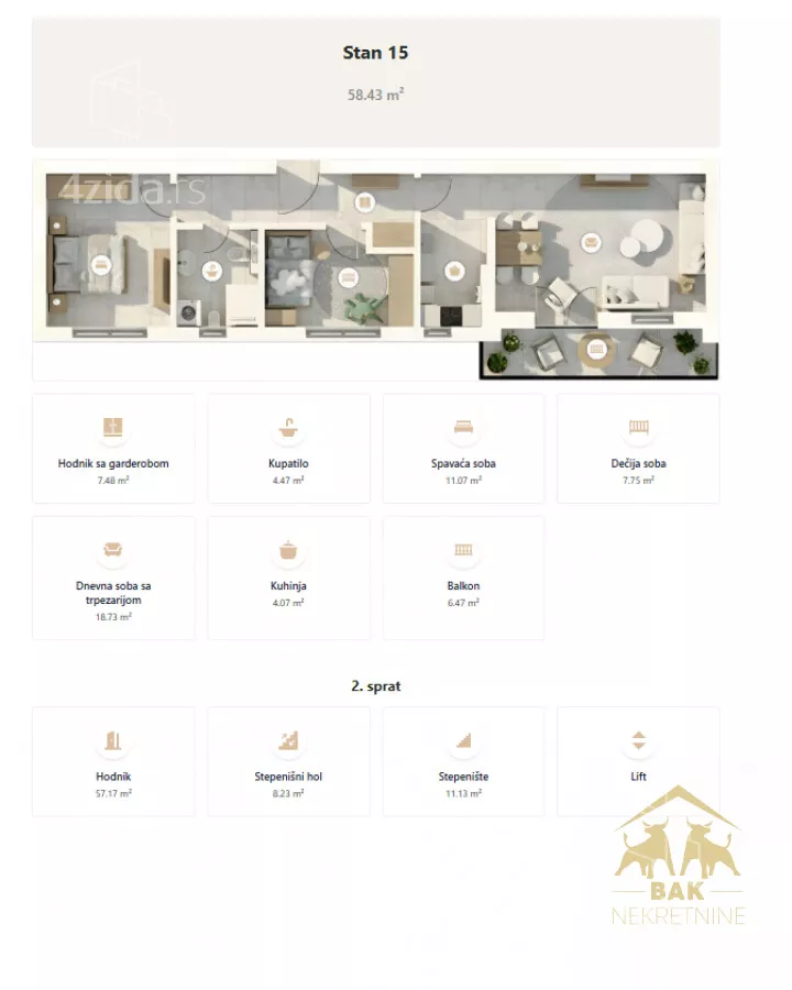 Trosoban stan | 4zida