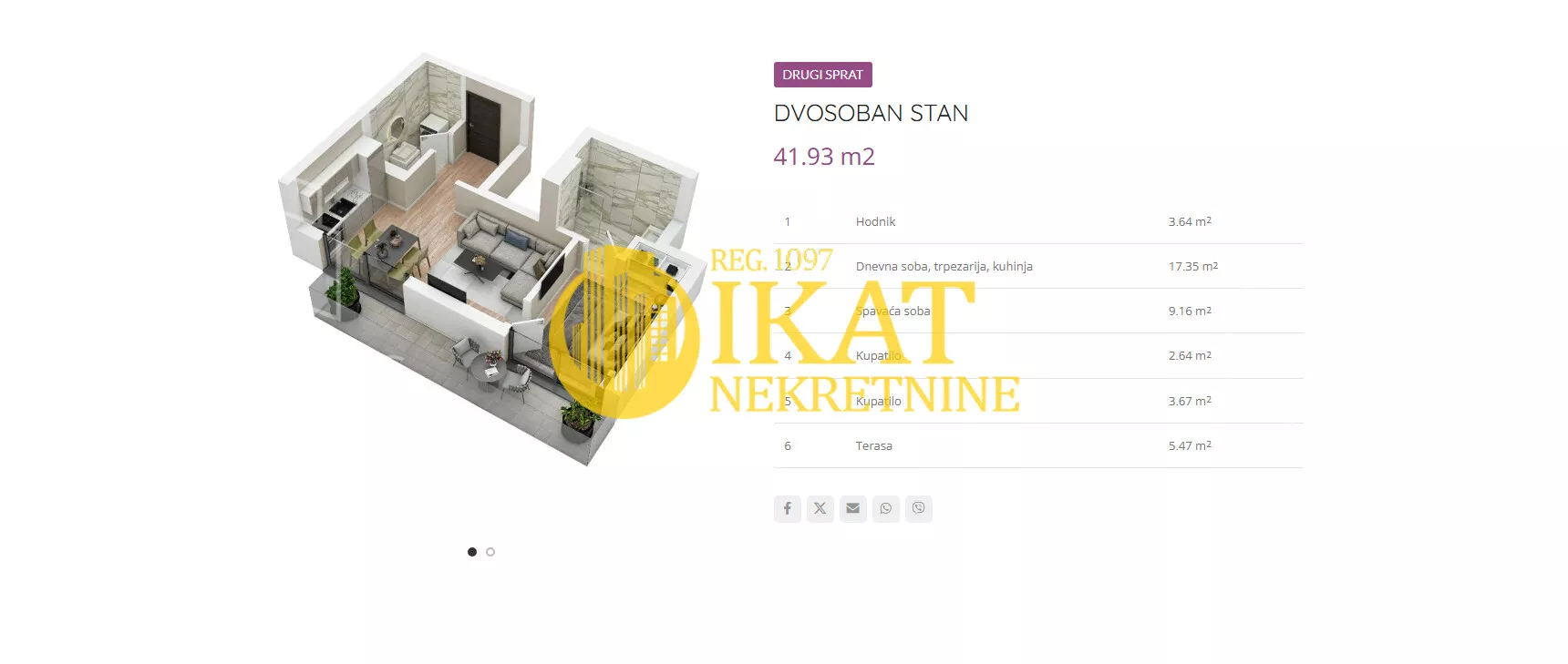 Dvosoban stan | 4zida