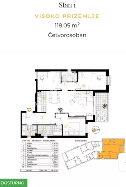 Pere Velimirovića | 4zida.rs