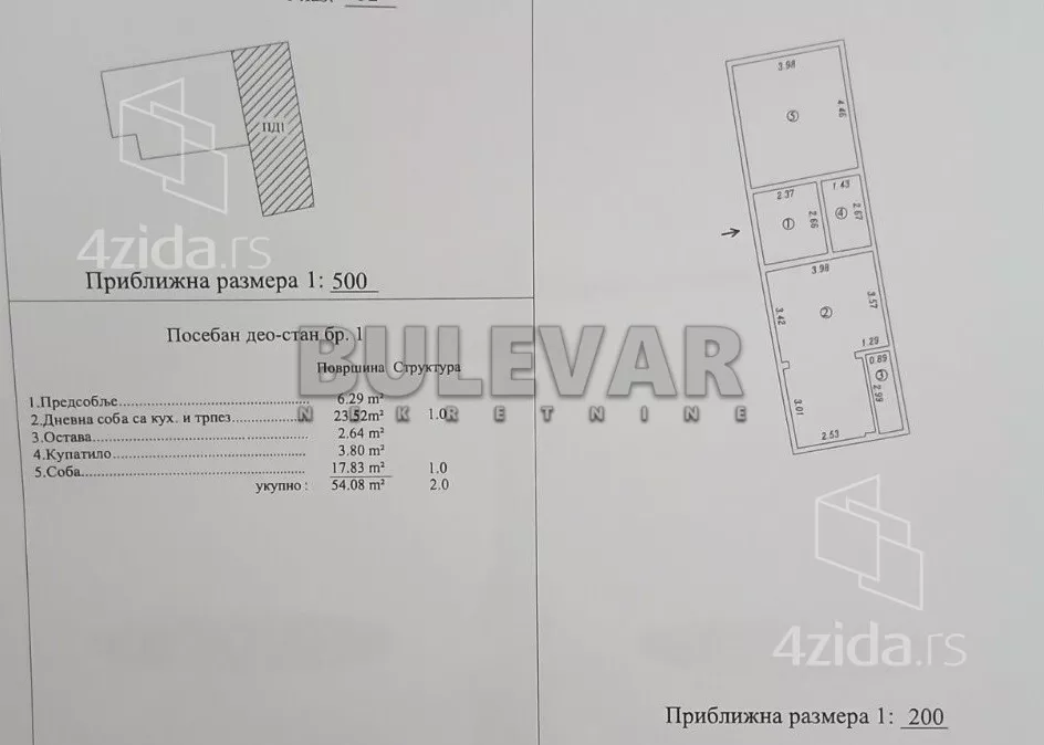 Dvosoban stan | 4zida
