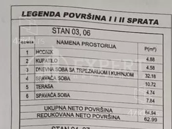 Dvoiposoban stan | 4zida