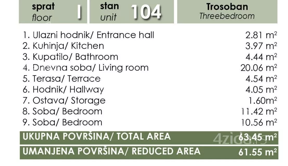 Trosoban stan | 4zida