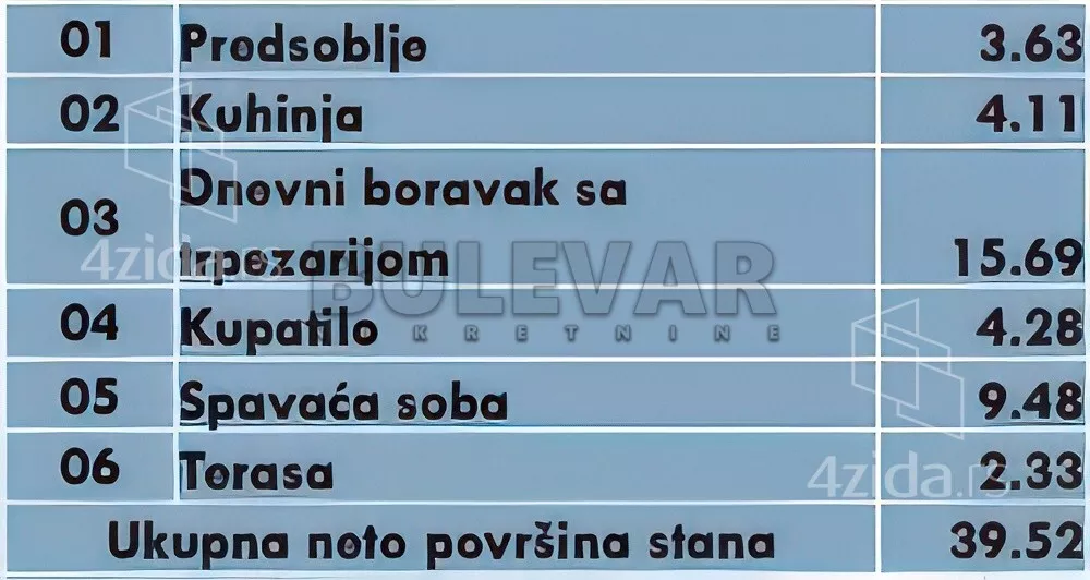 Jednosoban stan | 4zida