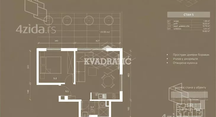 Jednoiposoban stan | 4zida