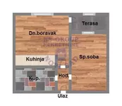 Novi Sad, Gradske lokacije, Banatić, Železnička stanica | 4zida.rs | 4zida.rs