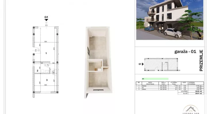 Građevinsko zemljište | 4zida