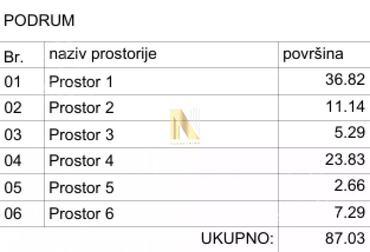 Poslovni prostor | 4zida