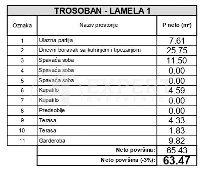 2. proleterske brigade | 4zida.rs