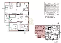 Pantelej, Gradske lokacije, Niš | 4zida.rs | 4zida.rs
